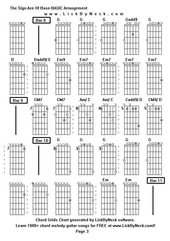 Chord Grids Chart of chord melody fingerstyle guitar song-The Sign-Ace Of Base-BASIC Arrangement,generated by LickByNeck software.